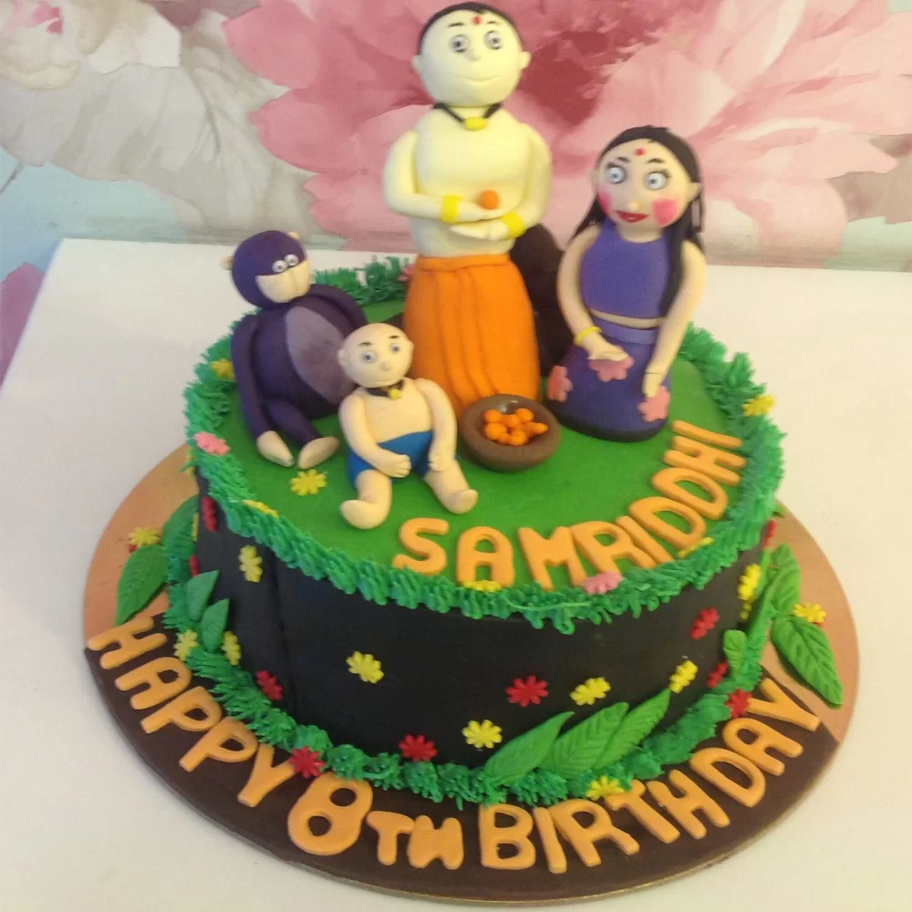 Birthday Cake Images With Name - Generate Now